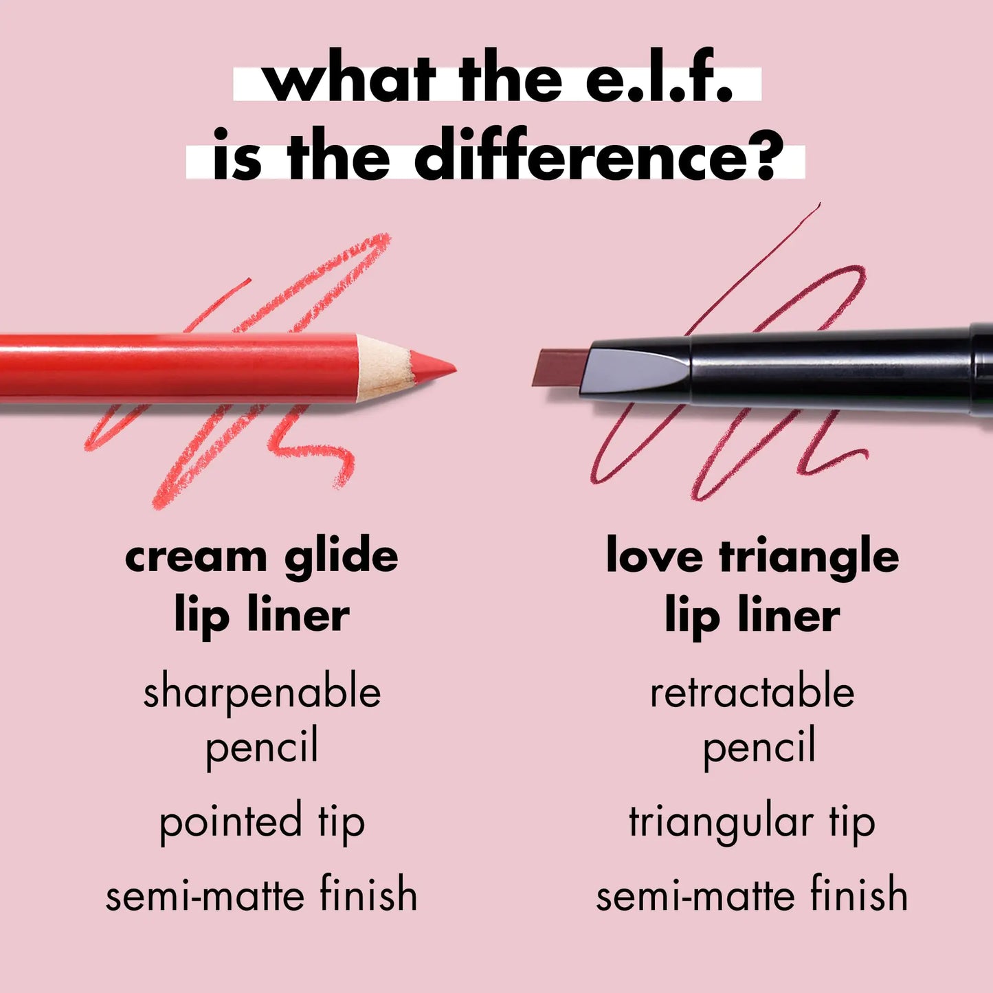 e.l.f. Cream Glide Lip Liner, Highly-Pigmented Pencil For Shaping & Sculpting Lips, Semi-Matte Finish, Vegan & Cruelty-Free, Baddest Beige 0.03 Ounce (Pack of 1)