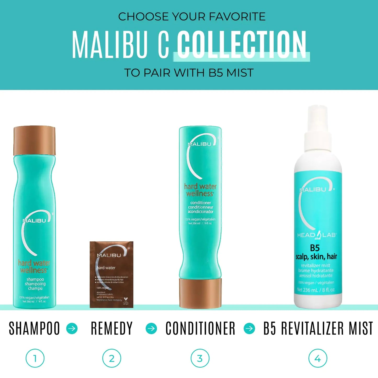 Malibu C Hard Water Wellness Collection - Hard Water Shampoo and Conditioner + Hard Water Mask Packets - Removes Hard Water Deposits & Impurities from Hair - Hydrating Hair Care (33.8 oz)